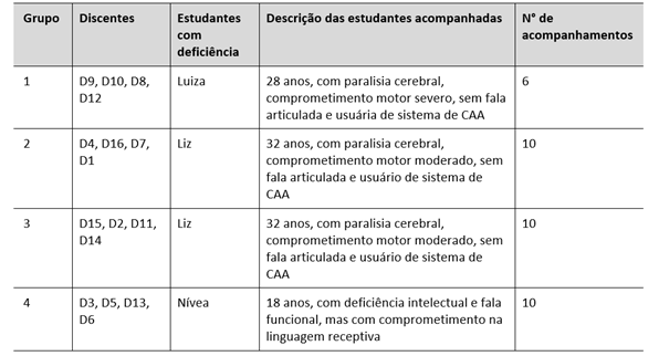 Tabela

O conteúdo gerado por IA pode estar incorreto.