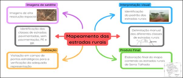 Diagrama

O conteúdo gerado por IA pode estar incorreto.