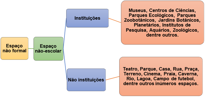 sem-categoria/documentarios-fontes-importantes-de-conheci - FSLF