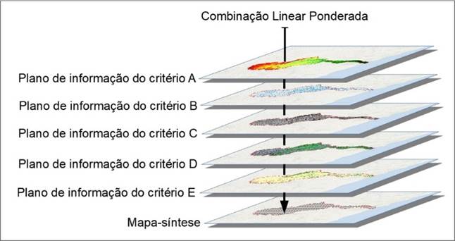 Mapeamento de conhecimento científico: modelagem de tópicos das teses e  dissertações do Programa de Pós-Graduação em Ciência da Informação da UFMG