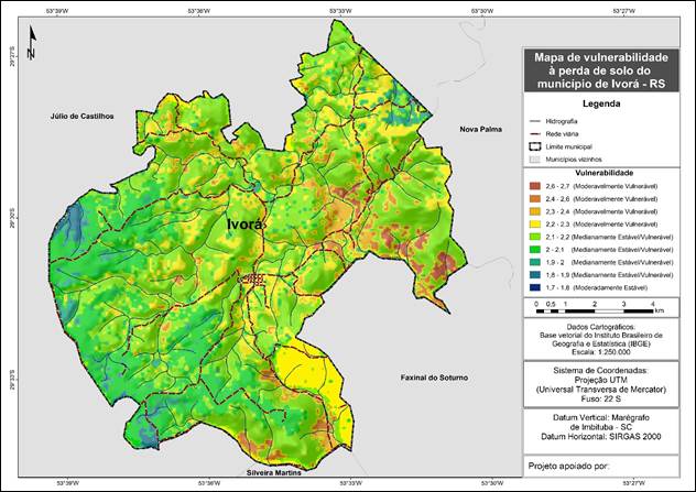 vulnerabilidade - Copia