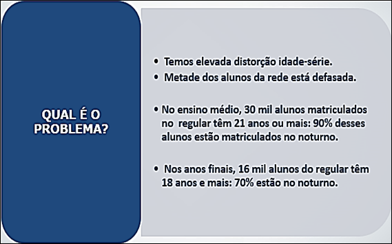 Linha do tempo

Descrição gerada automaticamente com confiança baixa