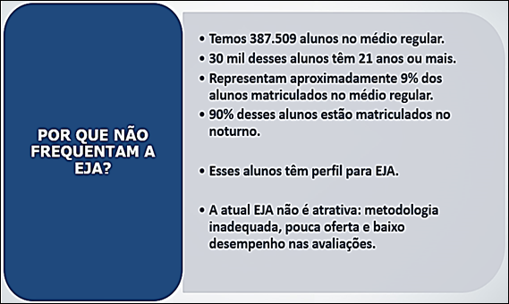 Linha do tempo

Descrição gerada automaticamente com confiança média