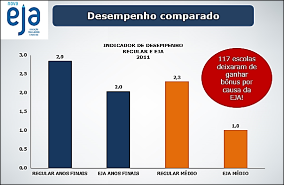 Gráfico, Gráfico de barras

Descrição gerada automaticamente