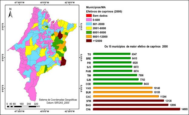 Gráfico

O conteúdo gerado por IA pode estar incorreto.