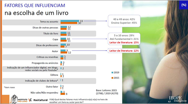 Interface gráfica do usuário

Descrição gerada automaticamente com confiança baixa