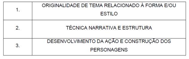 Tabela

Descrição gerada automaticamente