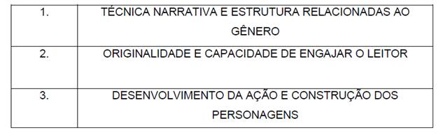 Texto

Descrição gerada automaticamente