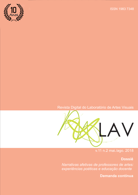 					Visualizar 2018: Revista Digital do LAV - v. 11, n. 2, mai./ago. 2018
				