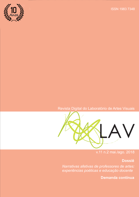 					Afficher 2018: Revista Digital do LAV - v. 11, n. 2, mai./ago. 2018
				