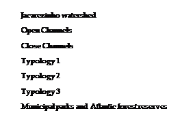 Caixa de Texto: Jacarezinho watershed
Open Channels
Close Channels
Typology 1
Typology 2 
Typology 3
Municipal parks and Atlantic forest reserves
