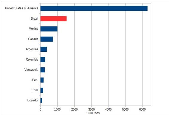 Uma imagem contendo captura de tela

Descrição gerada automaticamente