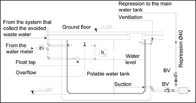 Diagrama

Descrição gerada automaticamente
