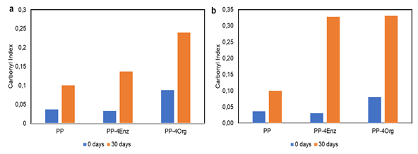 Uma imagem contendo screenshot, texto

Descrição gerada automaticamente