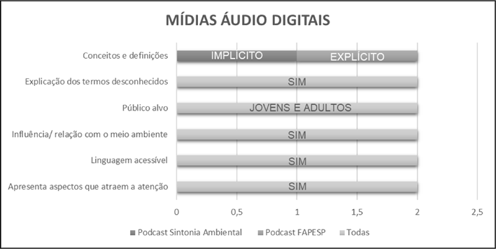 Tabela

Descrição gerada automaticamente