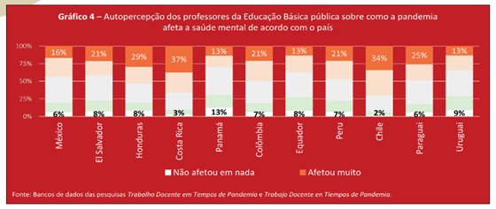 Gráfico

Descrição gerada automaticamente