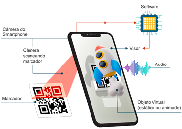 Código QR

Descrição gerada automaticamente com confiança média