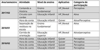 Tabela

Descrição gerada automaticamente