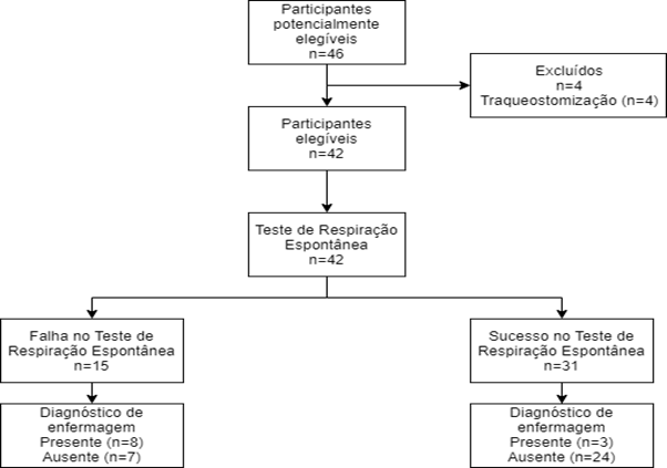 Uma imagem contendo captura de tela

Descrição gerada automaticamente