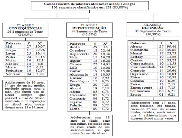 Uma imagem contendo Diagrama

Descrição gerada automaticamente