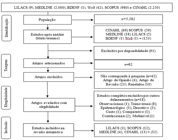 Diagrama

Descrição gerada automaticamente