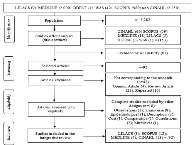 Diagrama

Descrição gerada automaticamente