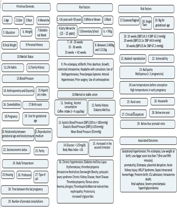 Texto

Descrição gerada automaticamente