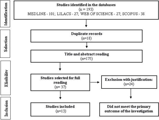 Diagrama, Texto

Descrição gerada automaticamente
