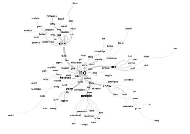 Diagrama, Esquemático

Descrição gerada automaticamente