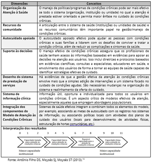 Tabela

Descrição gerada automaticamente
