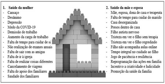 Tela de celular com texto preto sobre fundo branco

Descrição gerada automaticamente