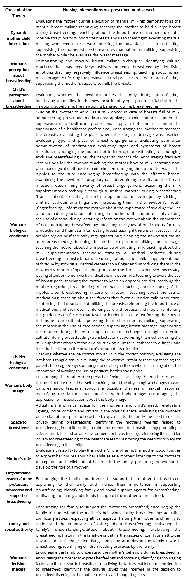 Texto preto sobre fundo branco

Descrição gerada automaticamente
