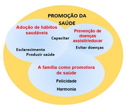 Diagrama

Descrição gerada automaticamente