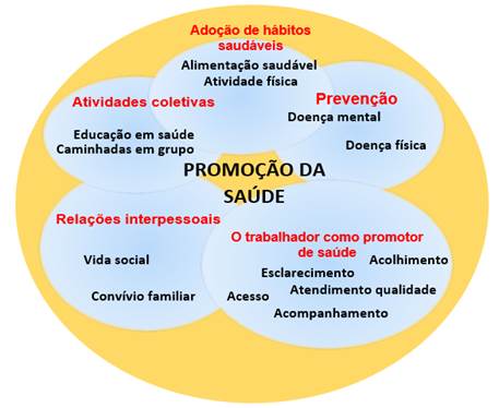 Diagrama

Descrição gerada automaticamente