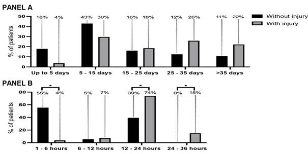 Gráfico

Descrição gerada automaticamente