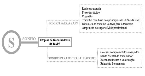 Diagrama

Descrição gerada automaticamente