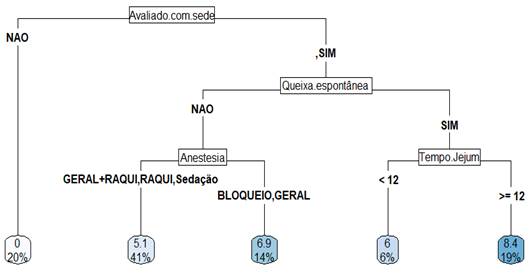 Linha do tempo

Descrição gerada automaticamente