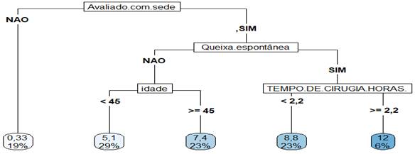 Diagrama, Esquemático

Descrição gerada automaticamente