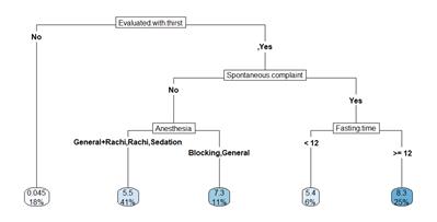 Diagrama

Descrição gerada automaticamente