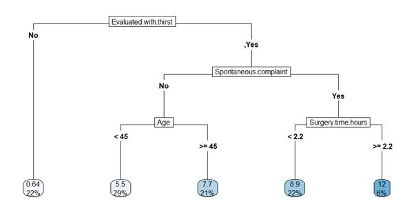 Diagrama

Descrição gerada automaticamente