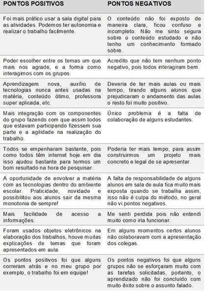 geografia e ensino de geografia  blog: trabalho na sala de aula