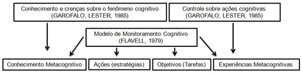 FIGURA 1 artigo 4.jpg