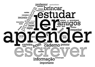 Wordcloud