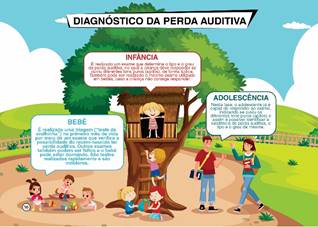 Descrição: Descrição: C:\1 Unesp\Delgado\Mestrado Luciano Romero\Artigo\Imagens cartilha\011.jpg