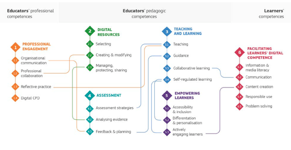 Diagrama

Descrição gerada automaticamente