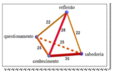 tetraedro 1 (1).png