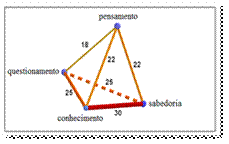 tetraedro 2.png