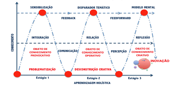 Diagrama

Descrição gerada automaticamente