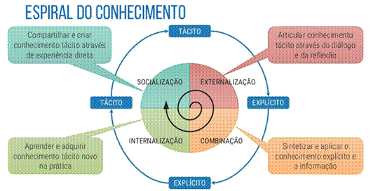 Diagrama

Descrição gerada automaticamente