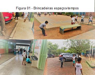 Figura 01 - Brincadeiras espa�os-tempos